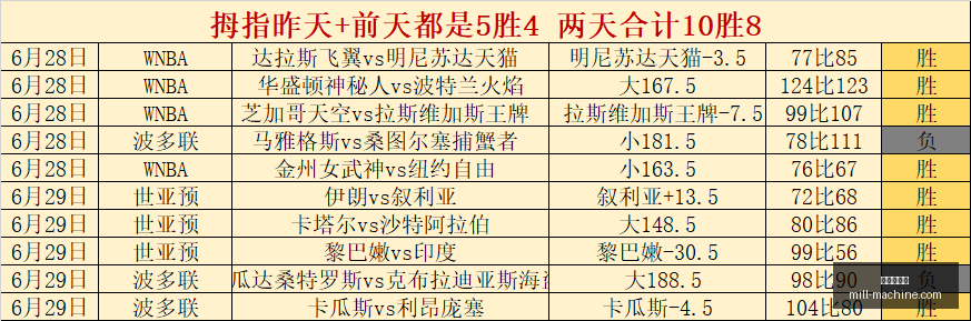 金年会体育,体育平台,体育赛事,金年会体育,体育平台,体育赛事,运动资讯,在线体育