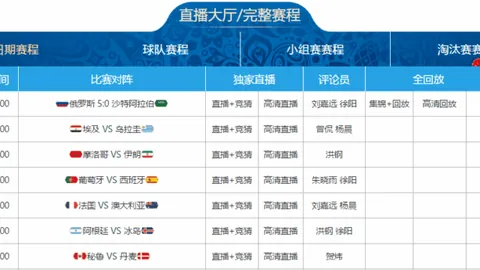 新华社“连续三篇评论关注”：聚焦民众就医困境，直面紧迫、棘手、忧心问题