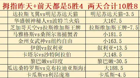 金年会体育 101733