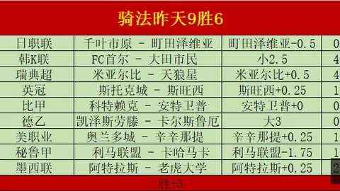 电竞战队新加盟，新赛季备战悬念重重