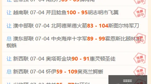 津媒曝光：津门虎队紧急保级，失去主动权教你应对之策